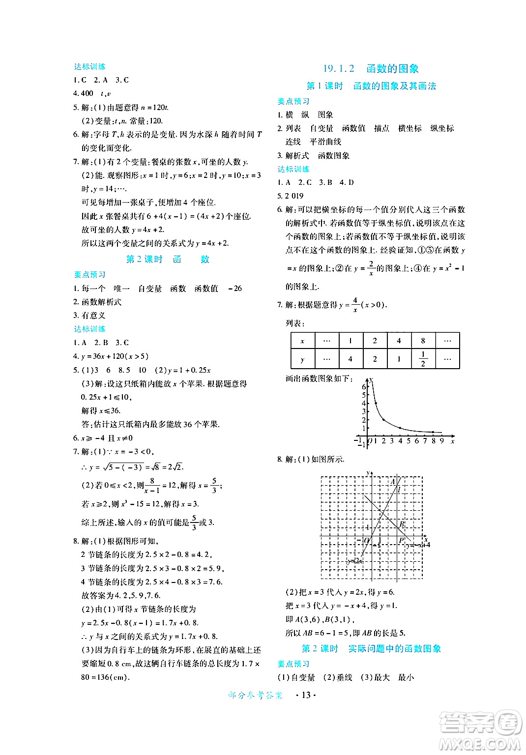 江西人民出版社2024年春一課一練創(chuàng)新練習八年級數(shù)學下冊人教版答案