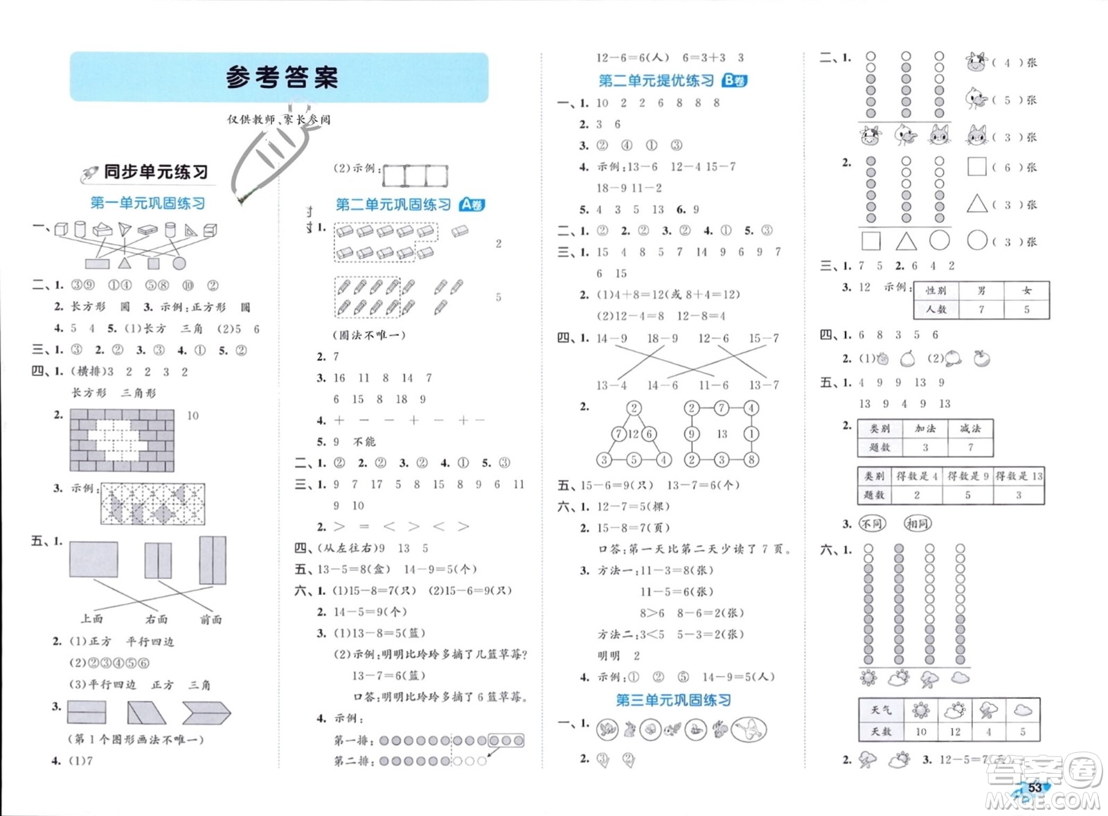 西安出版社2024年春53全優(yōu)卷一年級(jí)數(shù)學(xué)下冊(cè)人教版參考答案