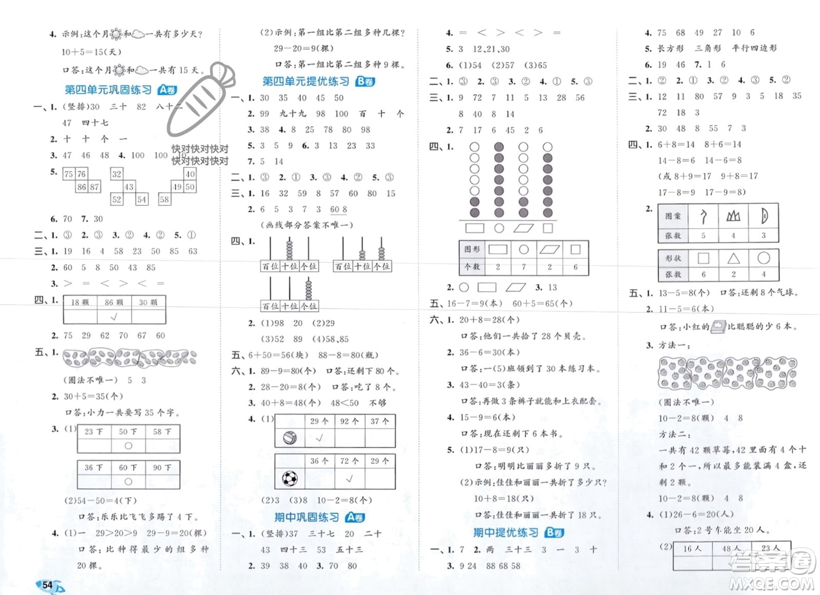 西安出版社2024年春53全優(yōu)卷一年級(jí)數(shù)學(xué)下冊(cè)人教版參考答案