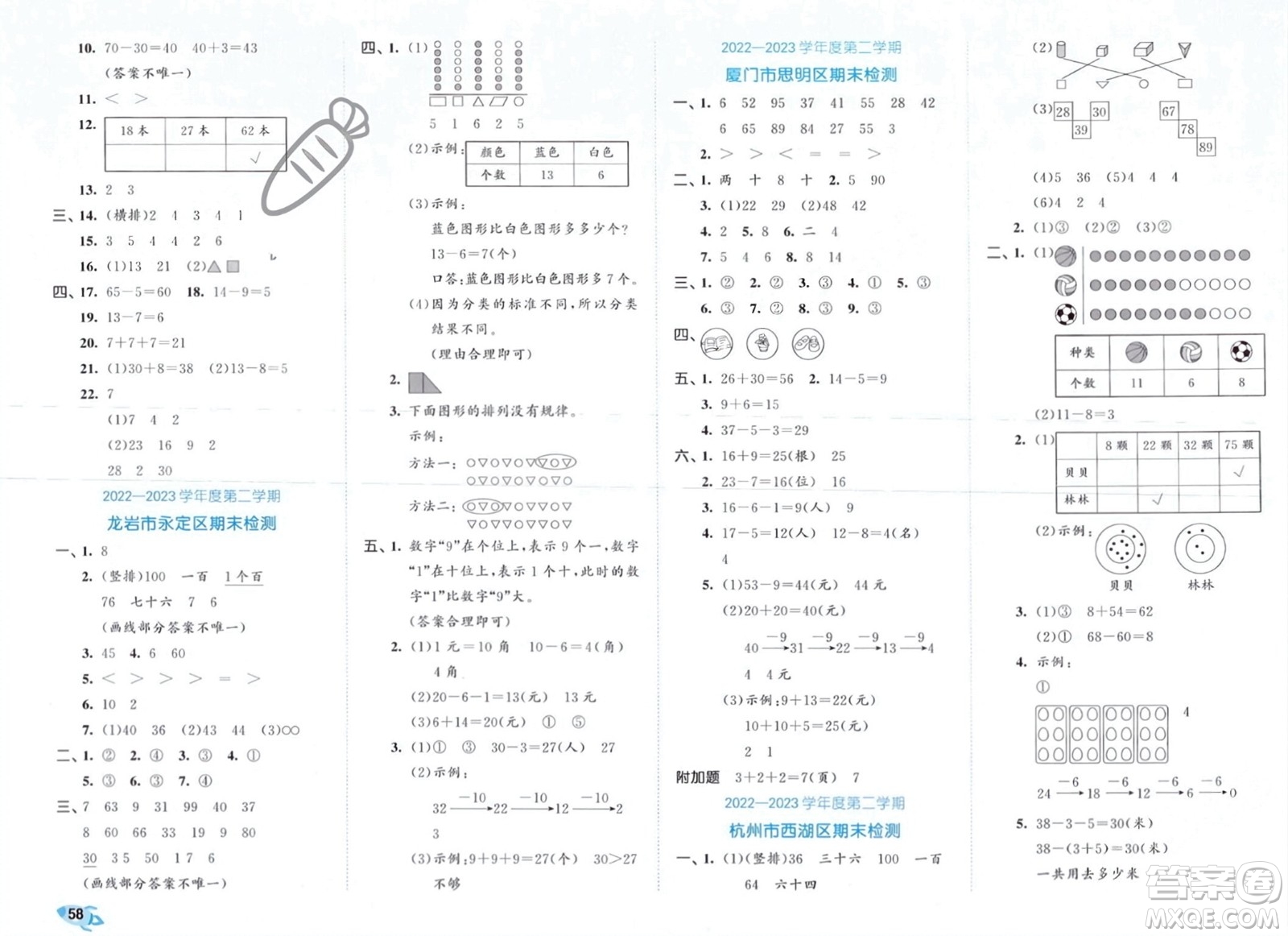 西安出版社2024年春53全優(yōu)卷一年級(jí)數(shù)學(xué)下冊(cè)人教版參考答案