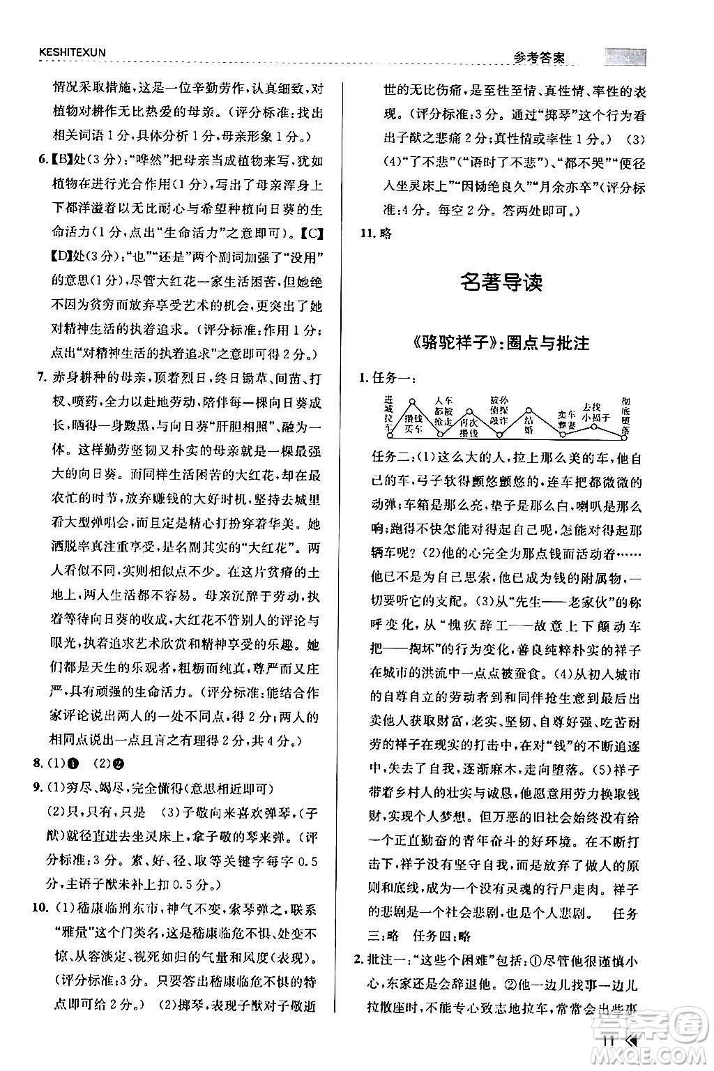浙江人民出版社2024年春課時(shí)特訓(xùn)七年級(jí)語(yǔ)文下冊(cè)人教版答案