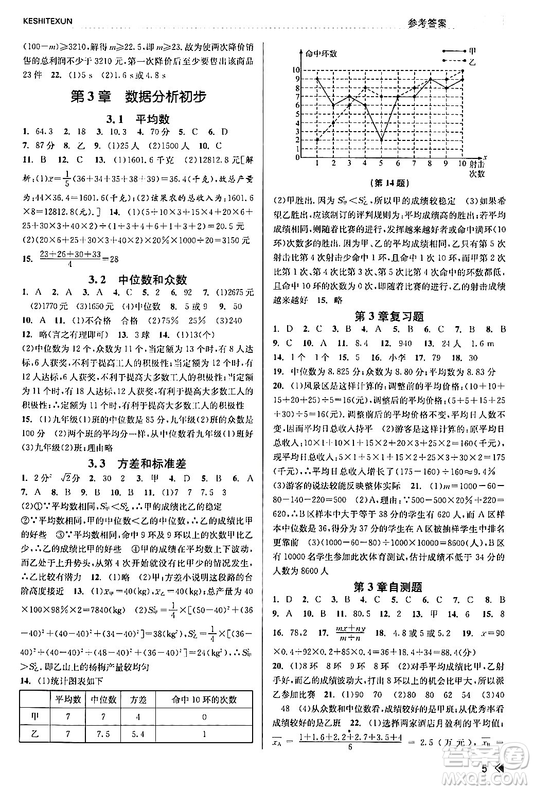 浙江人民出版社2024年春課時特訓(xùn)八年級數(shù)學(xué)下冊浙教版答案