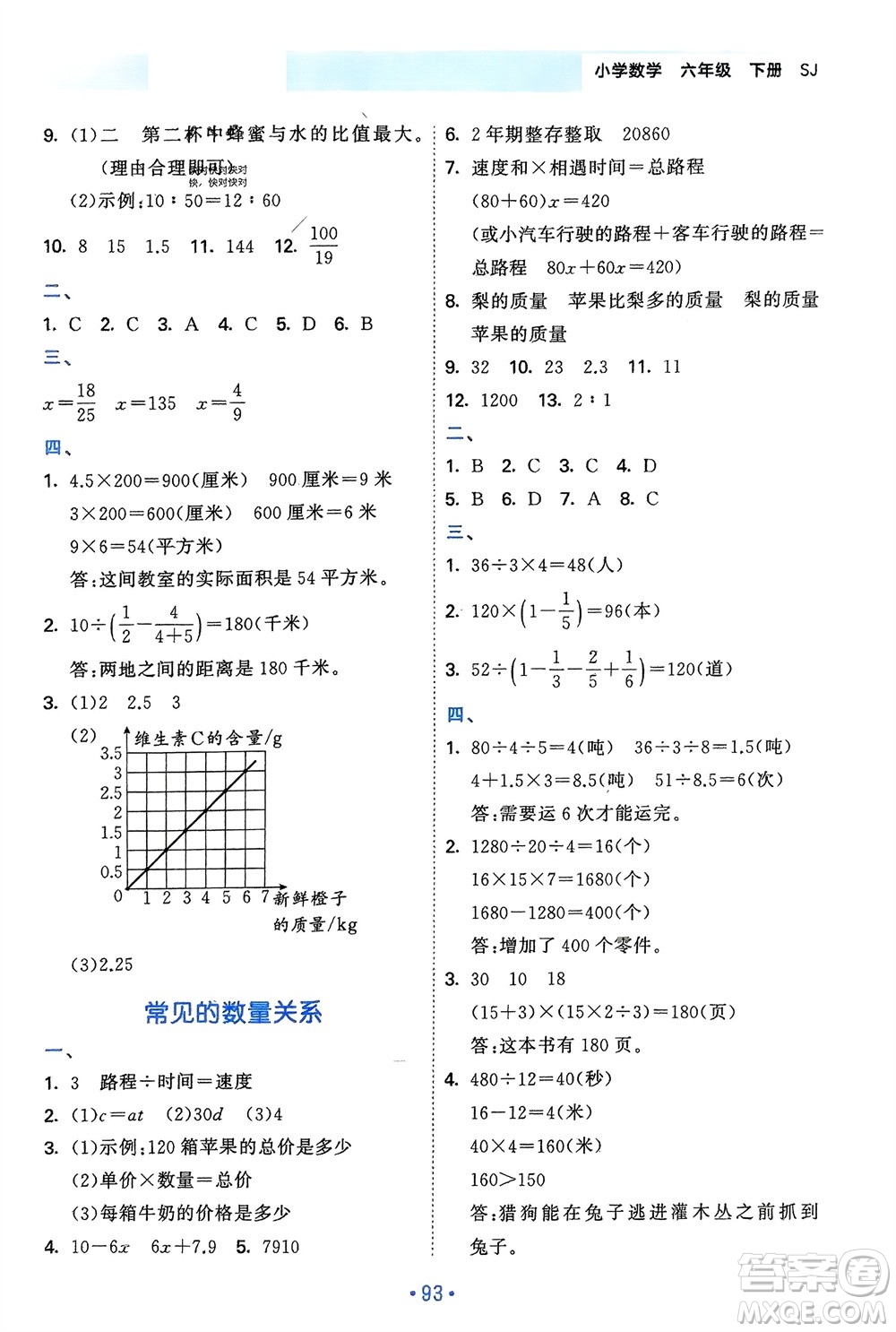 首都師范大學(xué)出版社2024年春53單元歸類復(fù)習(xí)六年級數(shù)學(xué)下冊蘇教版參考答案