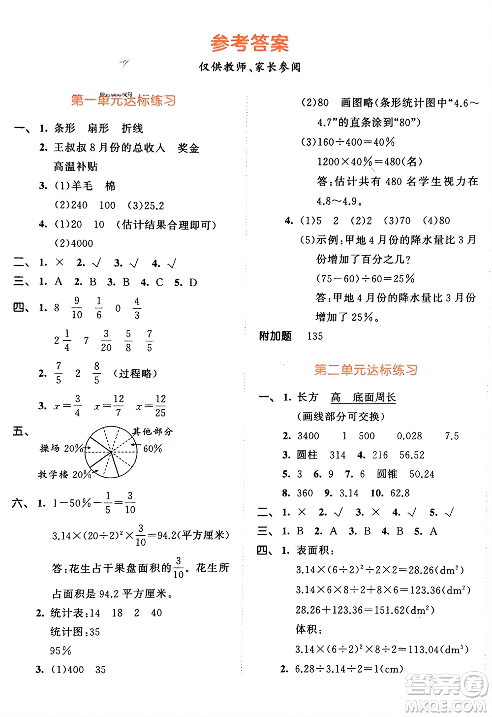 教育科學(xué)出版社2024年春53天天練六年級(jí)數(shù)學(xué)下冊(cè)蘇教版參考答案