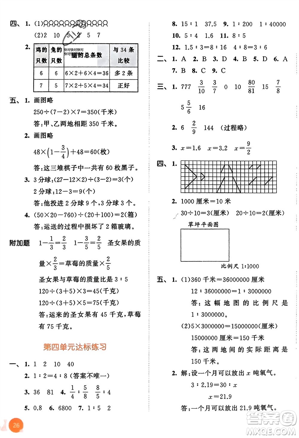 教育科學(xué)出版社2024年春53天天練六年級(jí)數(shù)學(xué)下冊(cè)蘇教版參考答案