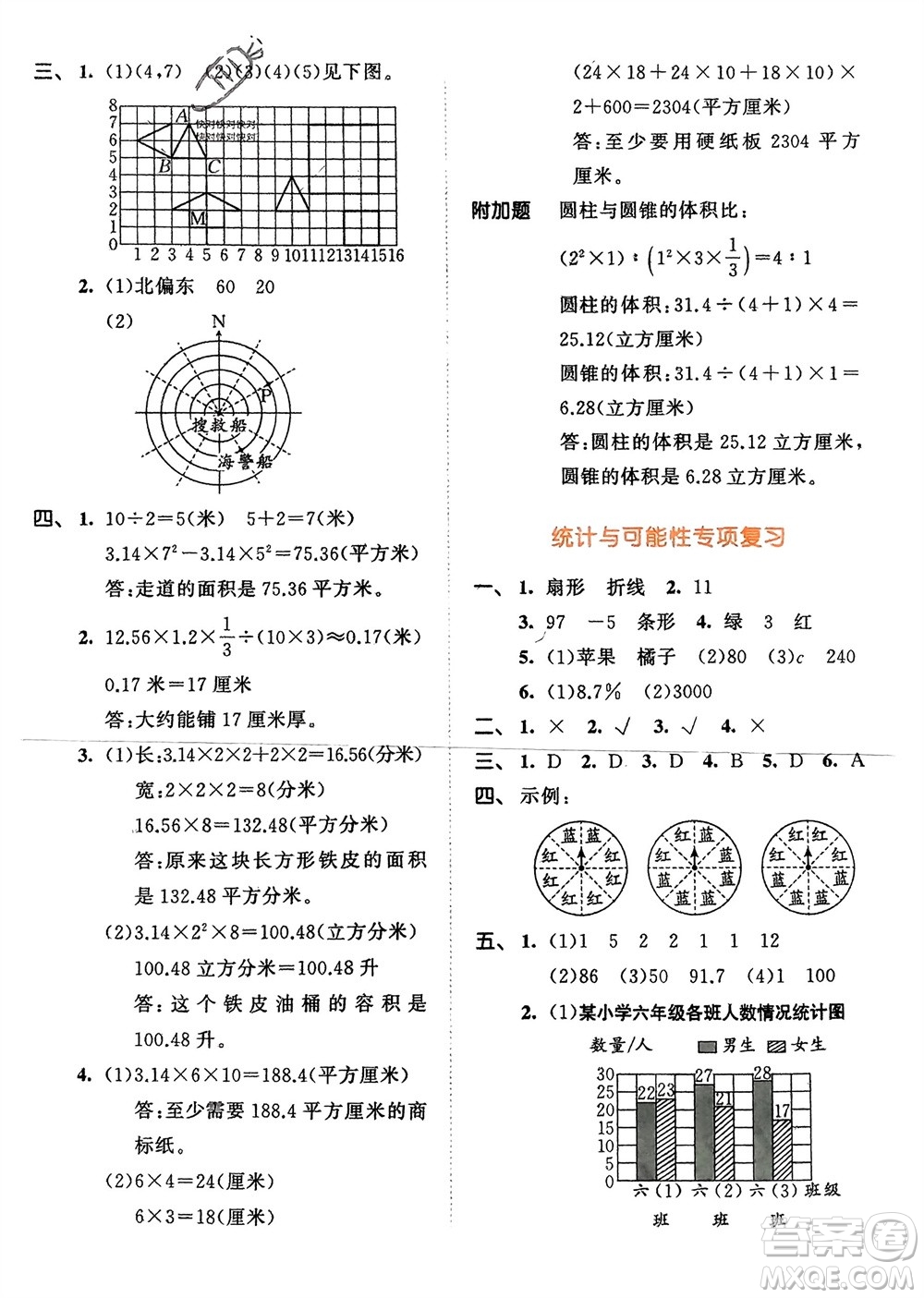 教育科學(xué)出版社2024年春53天天練六年級(jí)數(shù)學(xué)下冊(cè)蘇教版參考答案