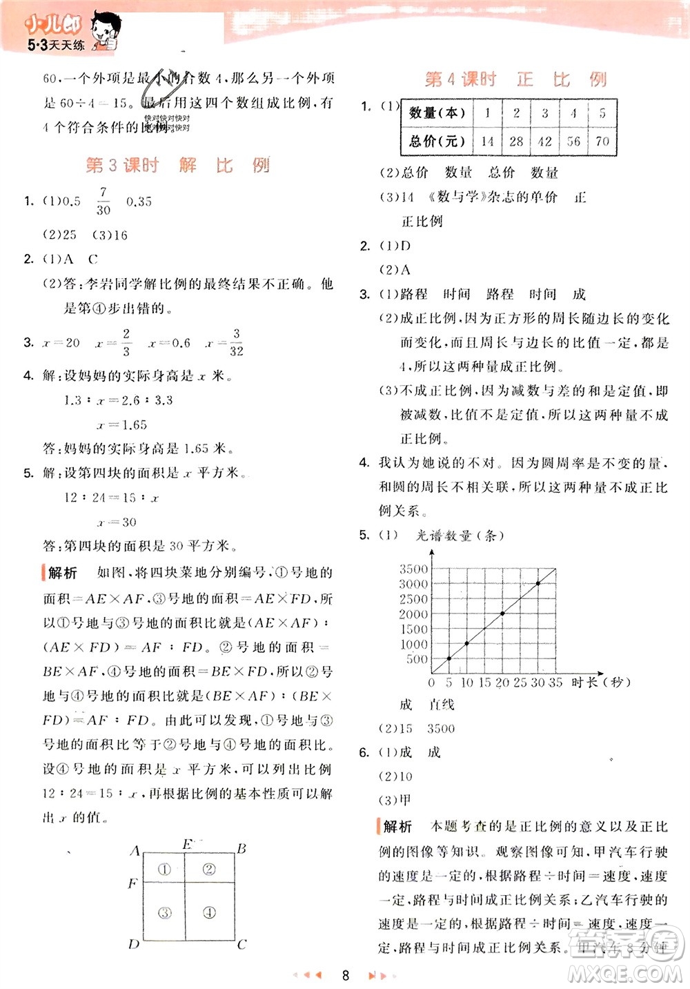 教育科學出版社2024年春53天天練六年級數(shù)學下冊青島版參考答案