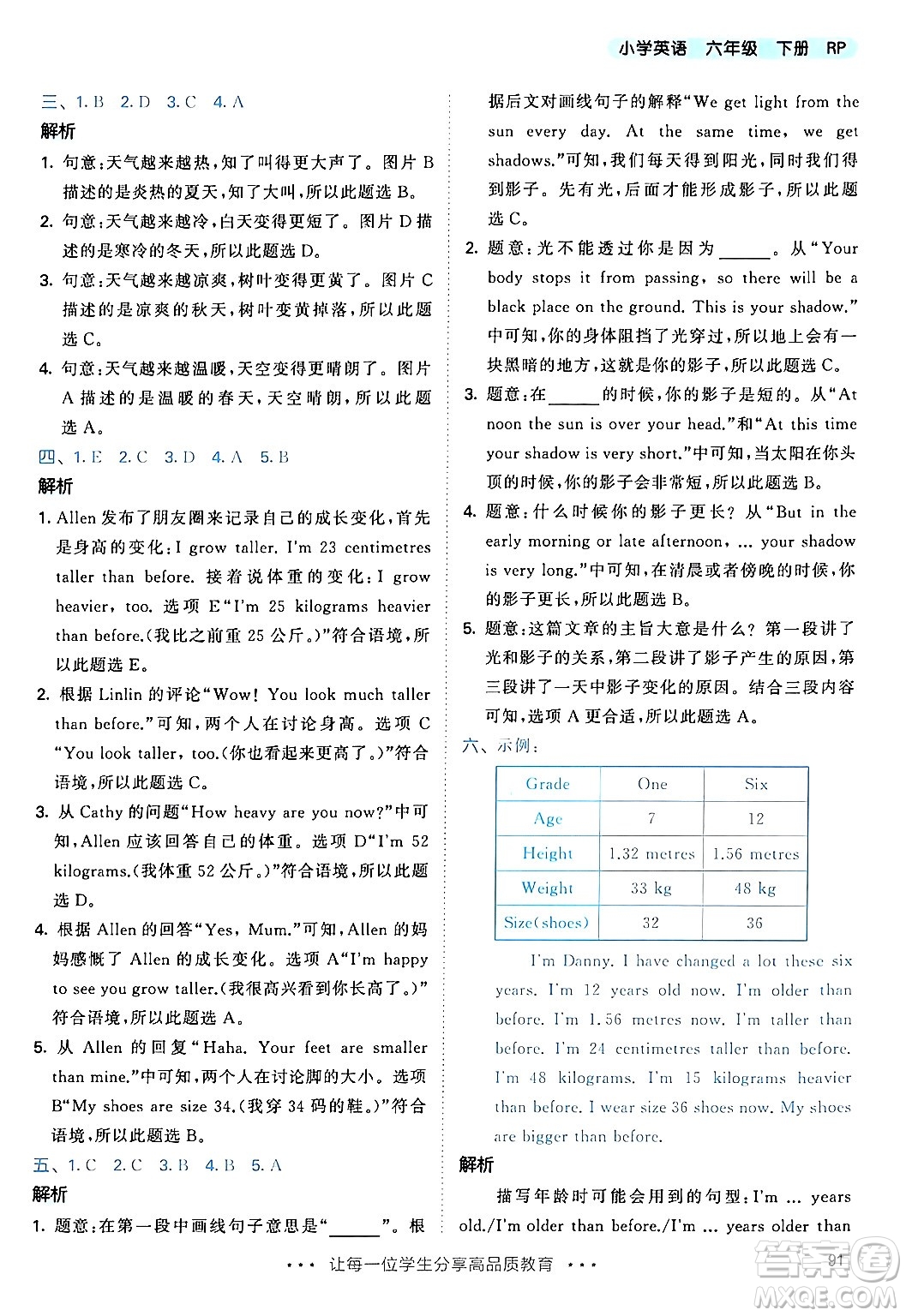 教育科學(xué)出版社2024年春53天天練六年級(jí)英語(yǔ)下冊(cè)人教PEP版答案