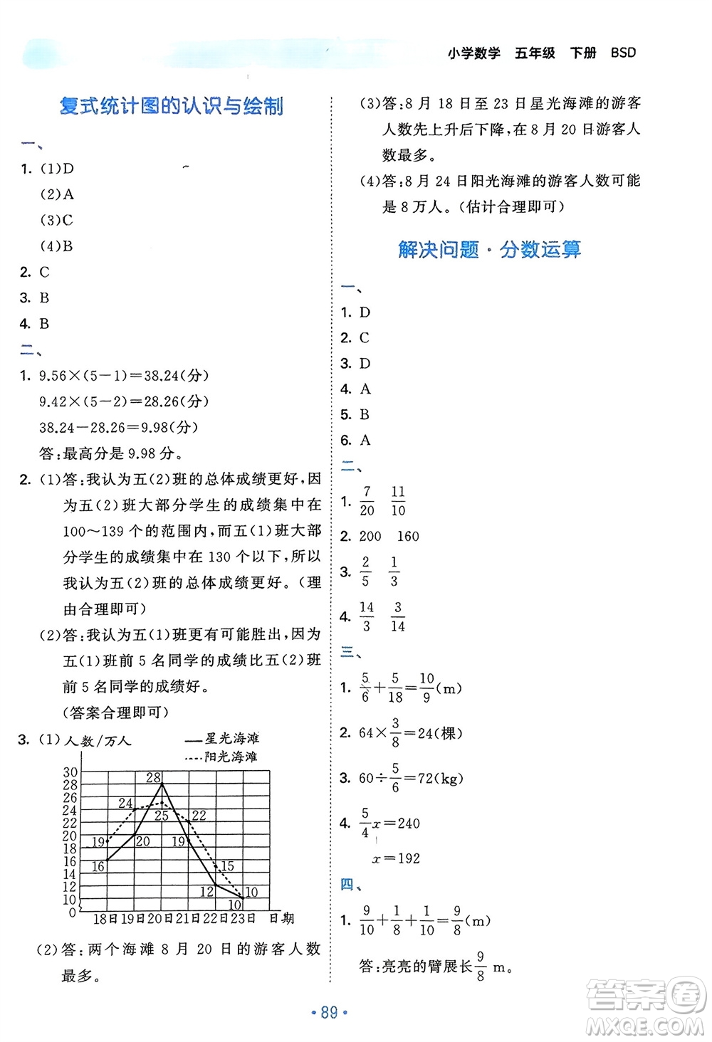 首都師范大學出版社2024年春53單元歸類復習五年級數(shù)學下冊北師大版參考答案