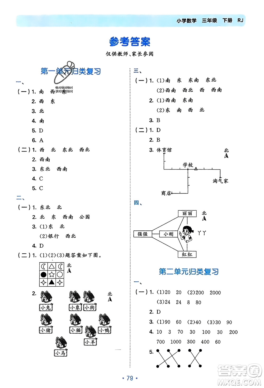 首都師范大學(xué)出版社2024年春53單元?dú)w類復(fù)習(xí)三年級(jí)數(shù)學(xué)下冊(cè)人教版參考答案