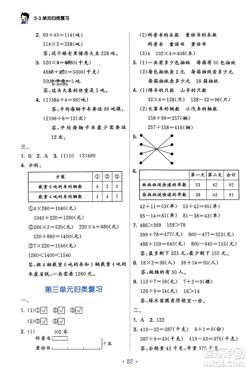 首都師范大學(xué)出版社2024年春53單元?dú)w類復(fù)習(xí)三年級(jí)數(shù)學(xué)下冊(cè)蘇教版參考答案