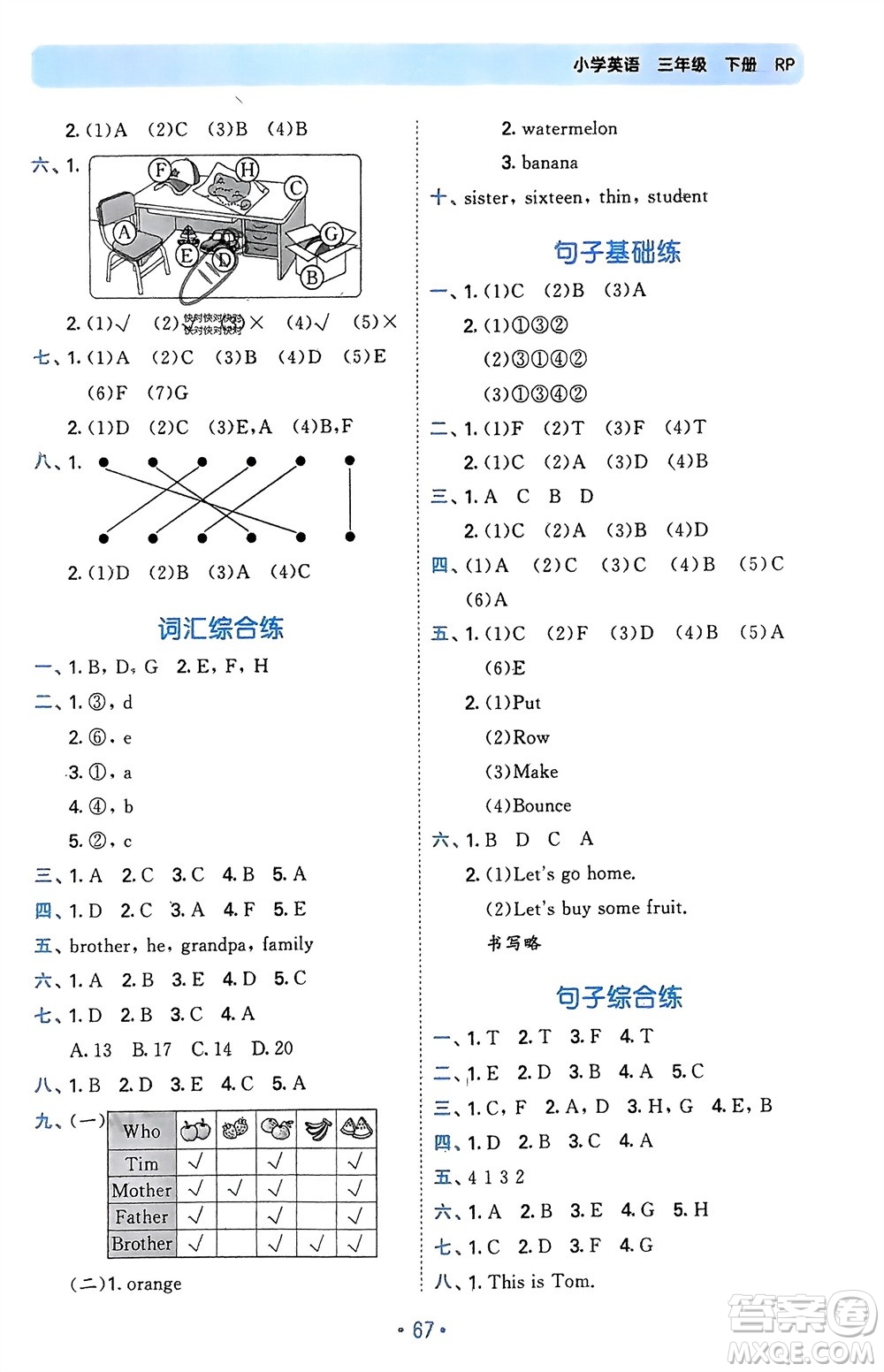 首都師范大學(xué)出版社2024年春53單元?dú)w類復(fù)習(xí)三年級(jí)英語(yǔ)下冊(cè)人教版參考答案