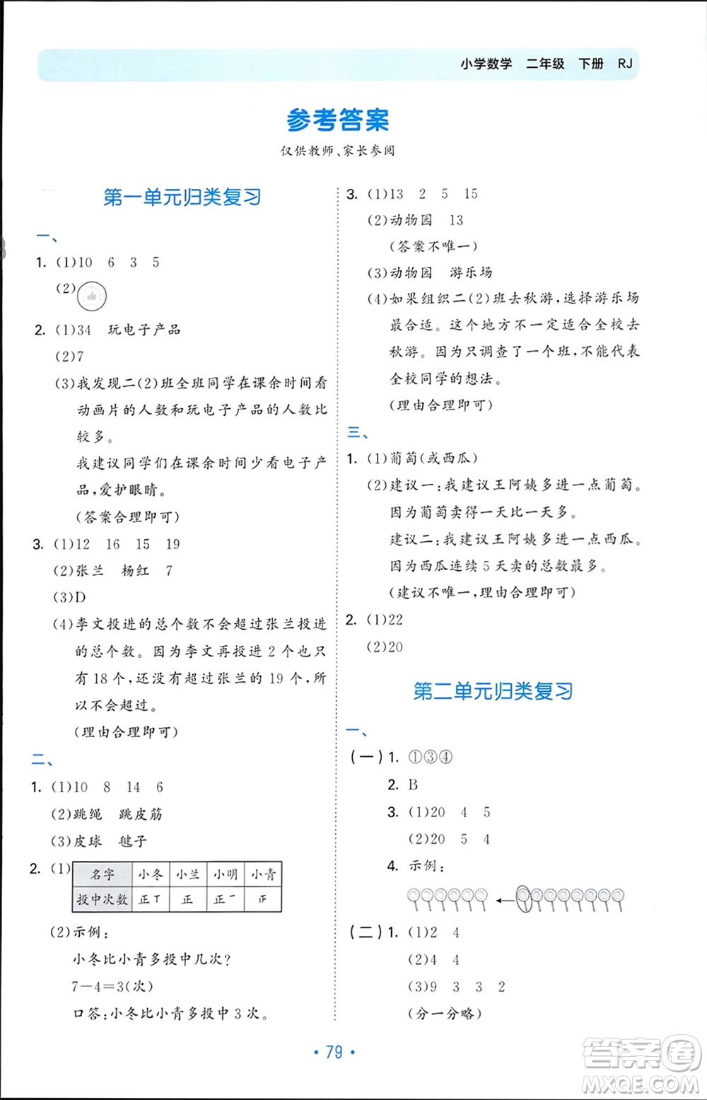 首都師范大學(xué)出版社2024年春53單元?dú)w類復(fù)習(xí)二年級(jí)數(shù)學(xué)下冊(cè)人教版參考答案
