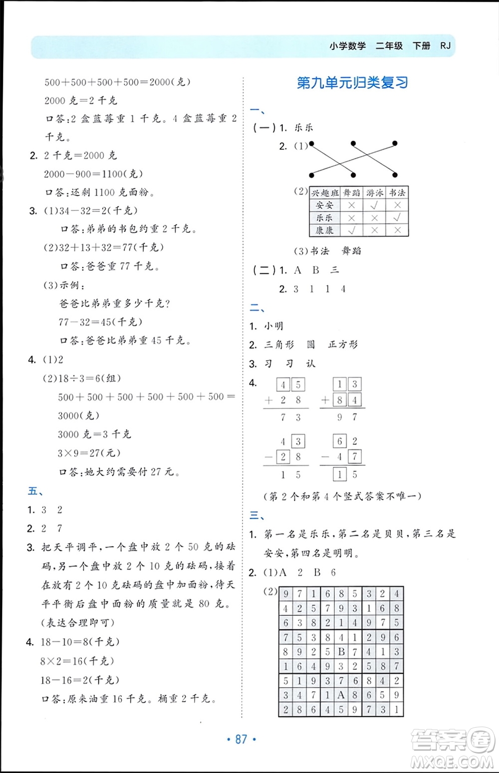 首都師范大學(xué)出版社2024年春53單元?dú)w類復(fù)習(xí)二年級(jí)數(shù)學(xué)下冊(cè)人教版參考答案