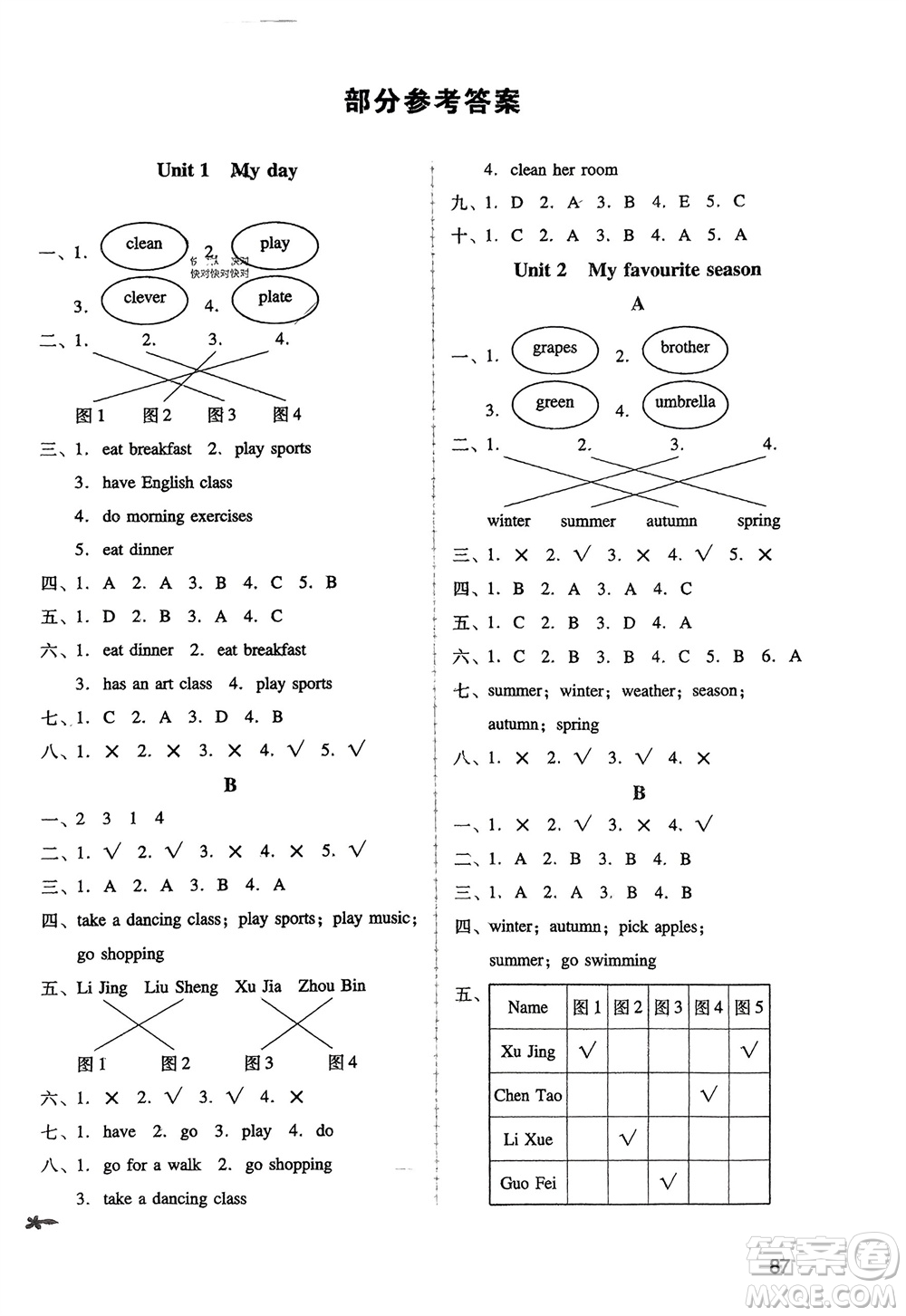 人民教育出版社2024年春新課程學(xué)習(xí)輔導(dǎo)五年級(jí)英語(yǔ)下冊(cè)人教版參考答案