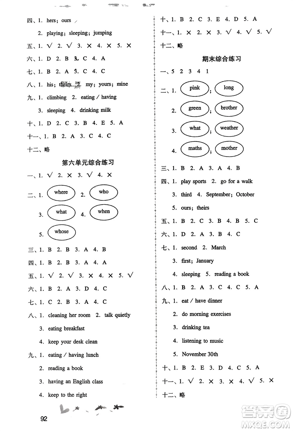 人民教育出版社2024年春新課程學(xué)習(xí)輔導(dǎo)五年級(jí)英語(yǔ)下冊(cè)人教版參考答案