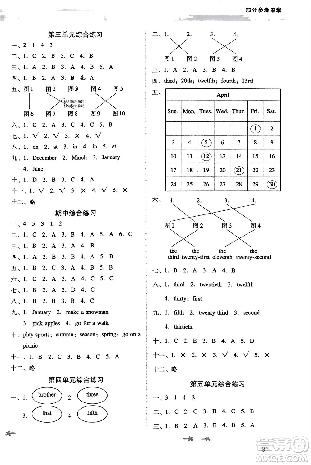 人民教育出版社2024年春新課程學(xué)習(xí)輔導(dǎo)五年級(jí)英語(yǔ)下冊(cè)人教版參考答案