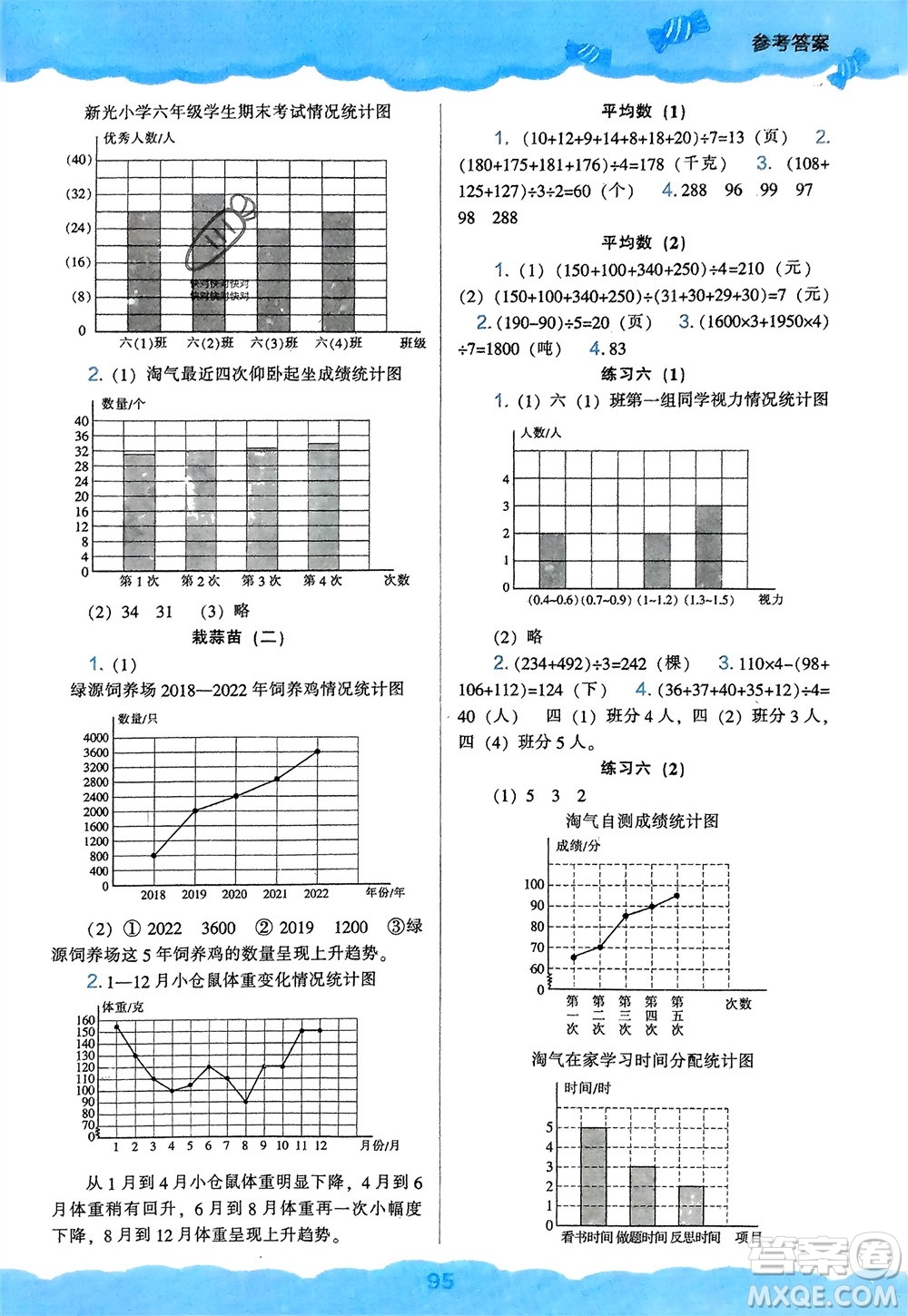遼海出版社2024年春新課程能力培養(yǎng)四年級(jí)數(shù)學(xué)下冊(cè)北師大版參考答案