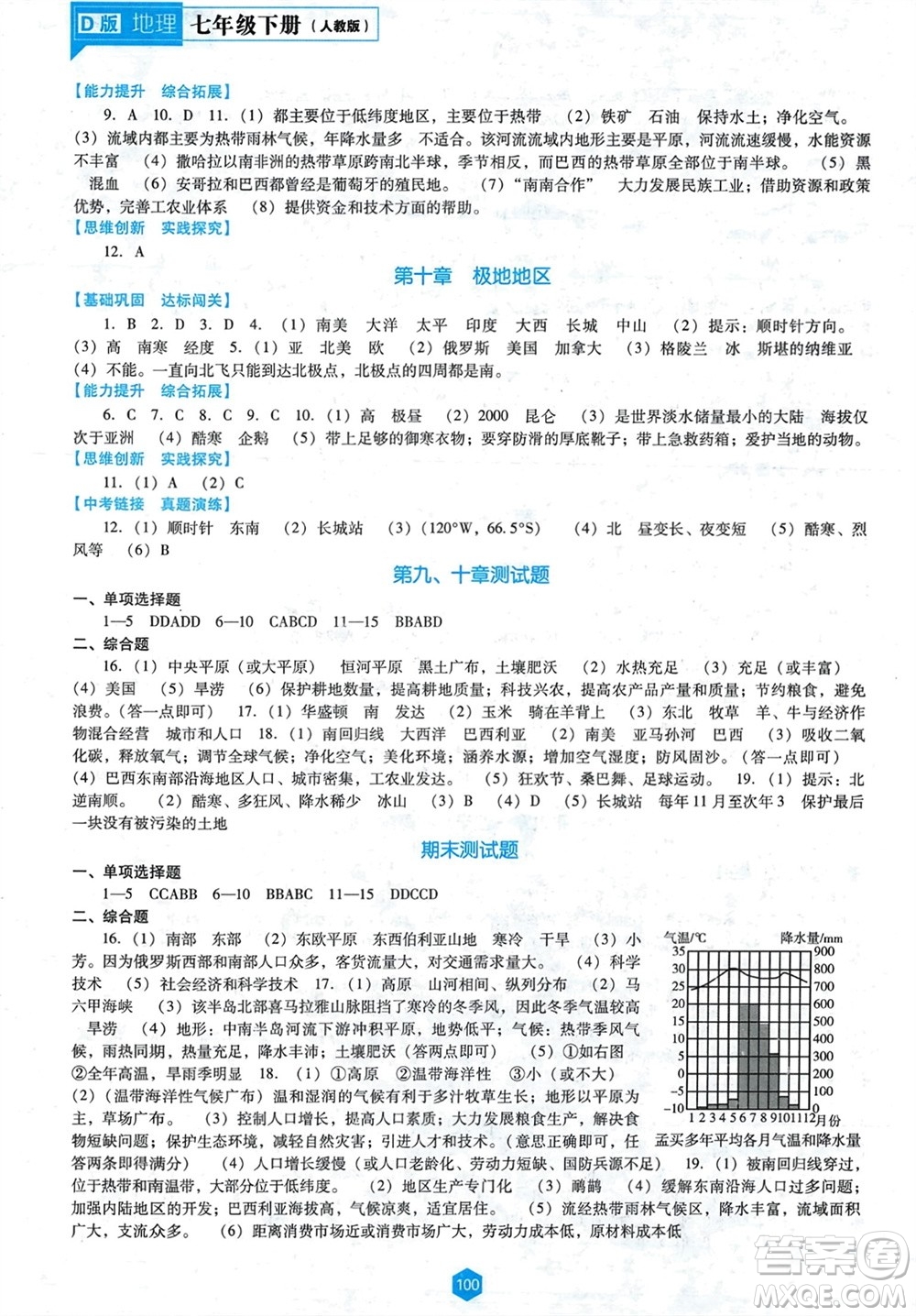 遼海出版社2024年春新課程能力培養(yǎng)七年級地理下冊人教版D版大連專版參考答案