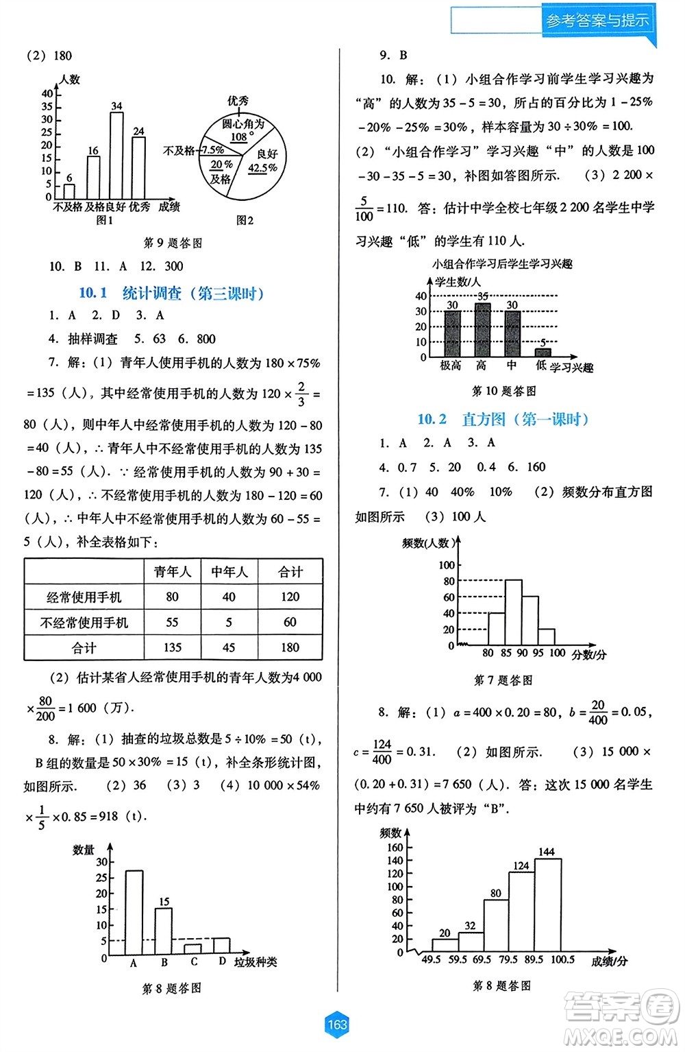 遼海出版社2024年春新課程能力培養(yǎng)七年級數(shù)學下冊人教版D版大連專版參考答案