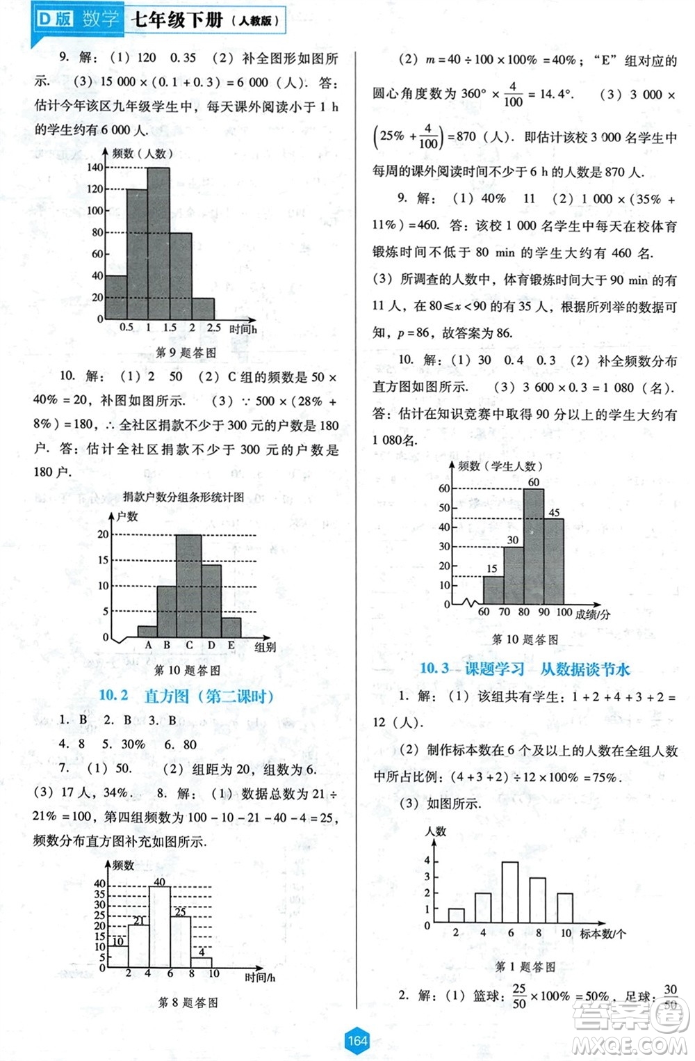 遼海出版社2024年春新課程能力培養(yǎng)七年級數(shù)學下冊人教版D版大連專版參考答案