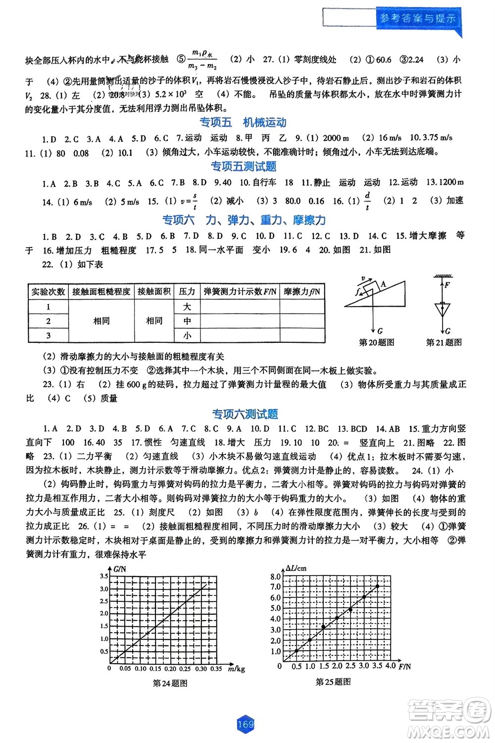 遼海出版社2024年春新課程能力培養(yǎng)九年級(jí)物理下冊(cè)人教版D版大連專版參考答案