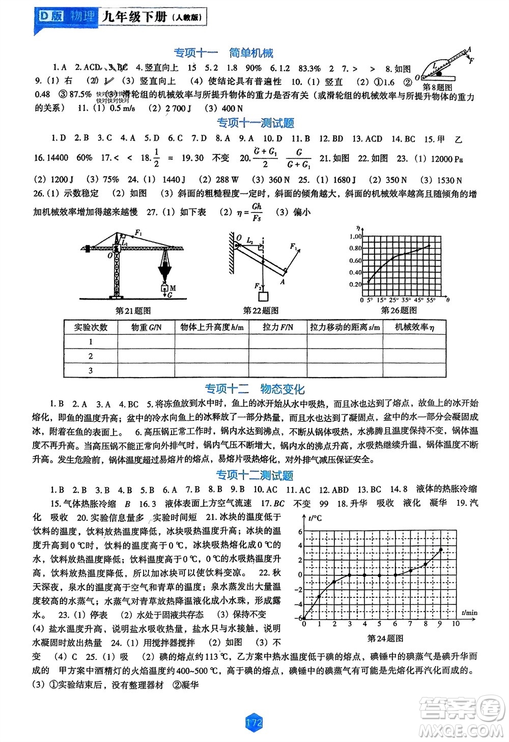 遼海出版社2024年春新課程能力培養(yǎng)九年級(jí)物理下冊(cè)人教版D版大連專版參考答案