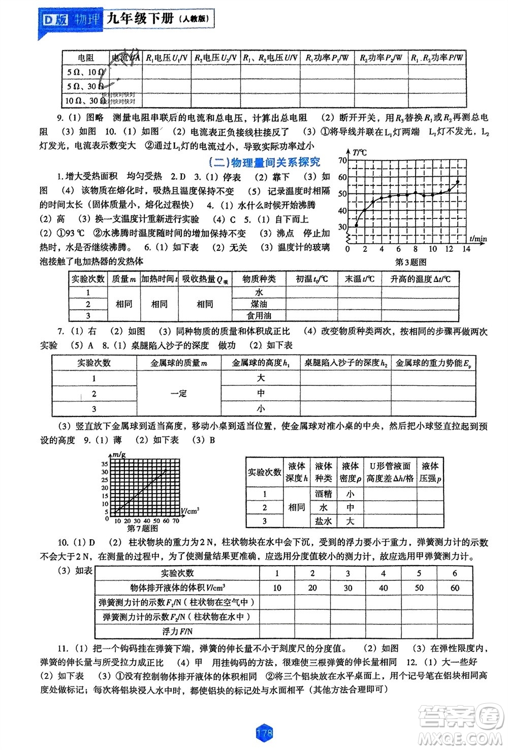 遼海出版社2024年春新課程能力培養(yǎng)九年級(jí)物理下冊(cè)人教版D版大連專版參考答案