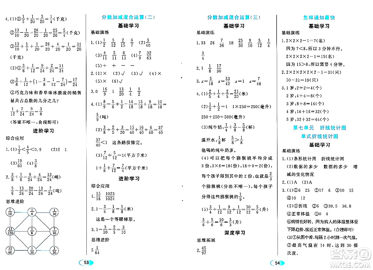黑龍江教育出版社2024年春資源與評價五年級數(shù)學(xué)下冊人教版黑龍江專版答案
