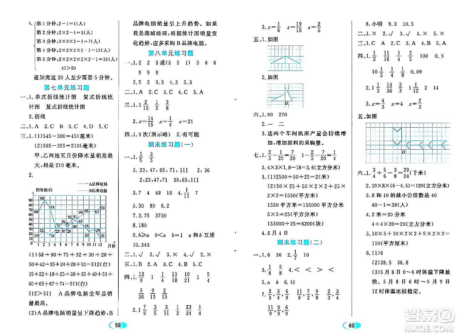 黑龍江教育出版社2024年春資源與評價五年級數(shù)學(xué)下冊人教版黑龍江專版答案