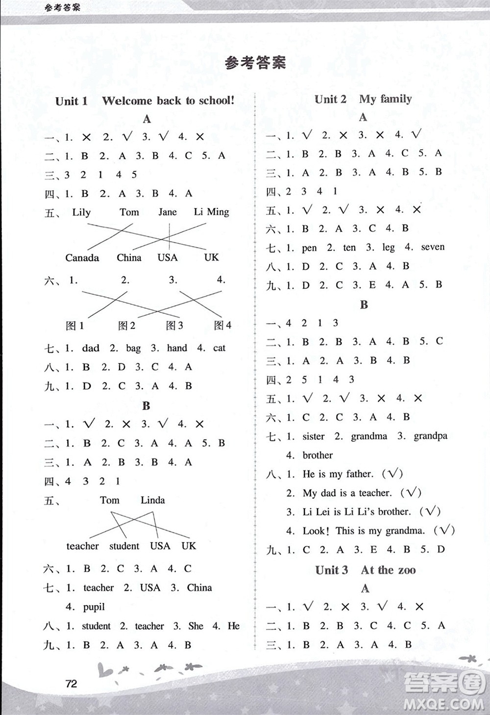 人民教育出版社2024年春新課程學(xué)習(xí)輔導(dǎo)三年級(jí)英語(yǔ)下冊(cè)人教版參考答案