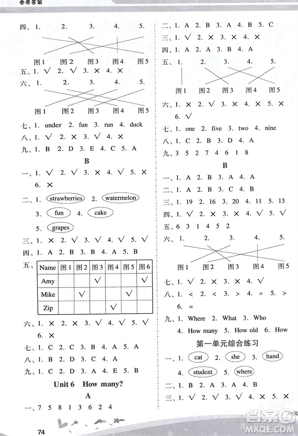 人民教育出版社2024年春新課程學(xué)習(xí)輔導(dǎo)三年級(jí)英語(yǔ)下冊(cè)人教版參考答案