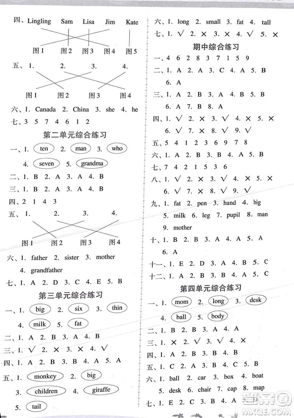 人民教育出版社2024年春新課程學(xué)習(xí)輔導(dǎo)三年級(jí)英語(yǔ)下冊(cè)人教版參考答案