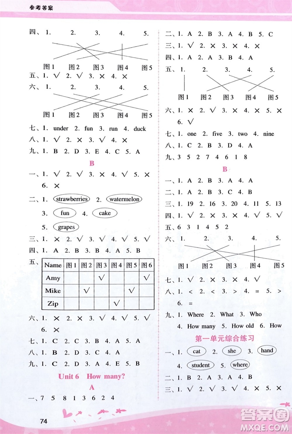 廣西師范大學(xué)出版社2024年春自主與互動(dòng)學(xué)習(xí)新課程學(xué)習(xí)輔導(dǎo)三年級英語下冊人教版參考答案