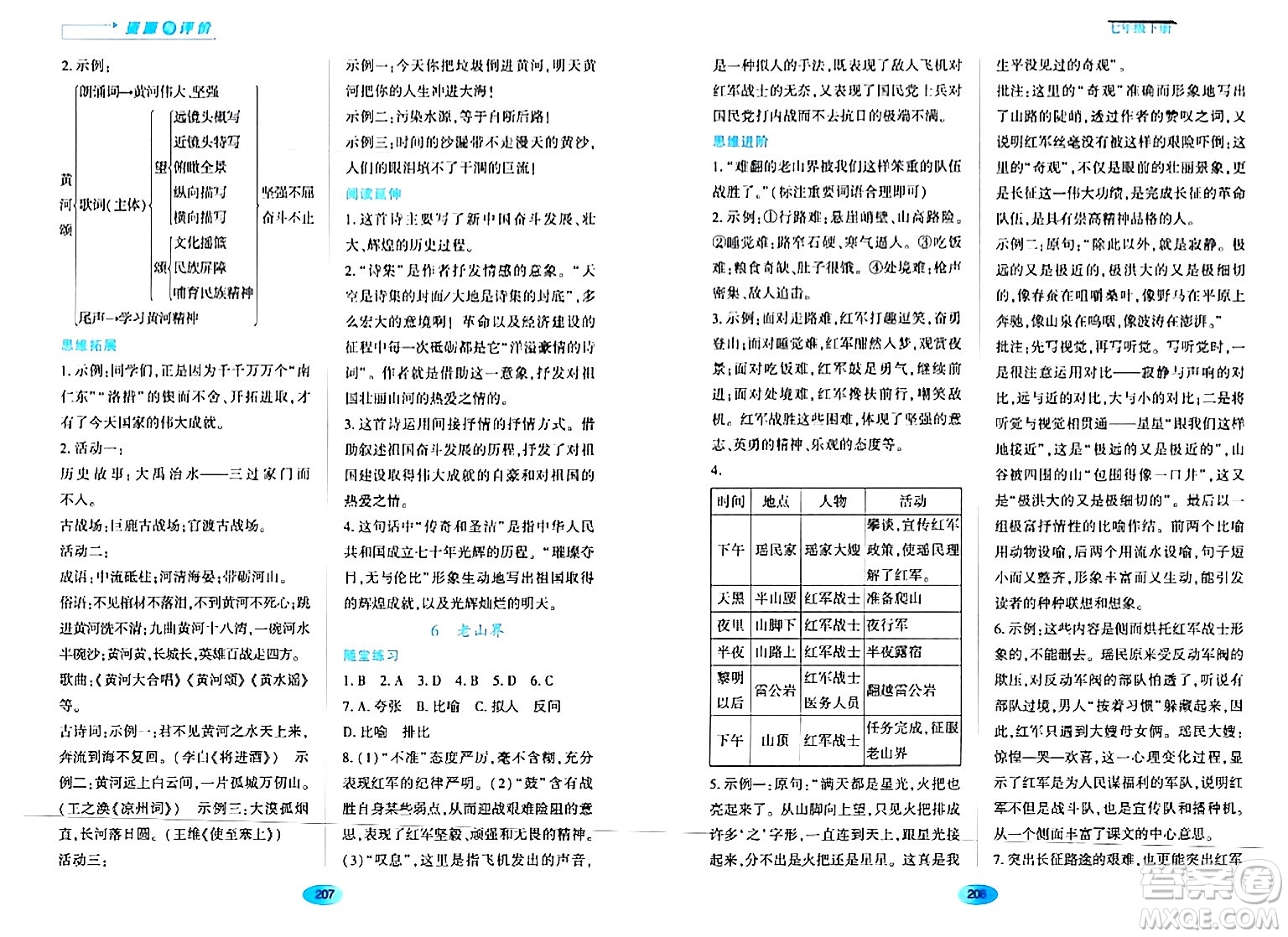 黑龍江教育出版社2024年春資源與評價(jià)七年級語文下冊人教版黑龍江專版答案