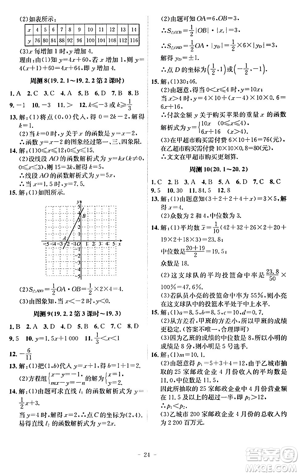 安徽師范大學(xué)出版社2024年春課時(shí)A計(jì)劃八年級(jí)數(shù)學(xué)下冊人教版安徽專版答案
