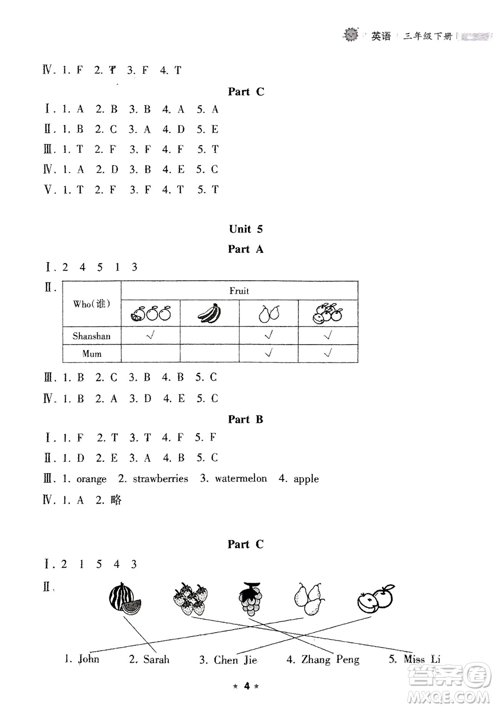 海南出版社2024年春新課程課堂同步練習(xí)冊(cè)三年級(jí)英語(yǔ)下冊(cè)人教版參考答案