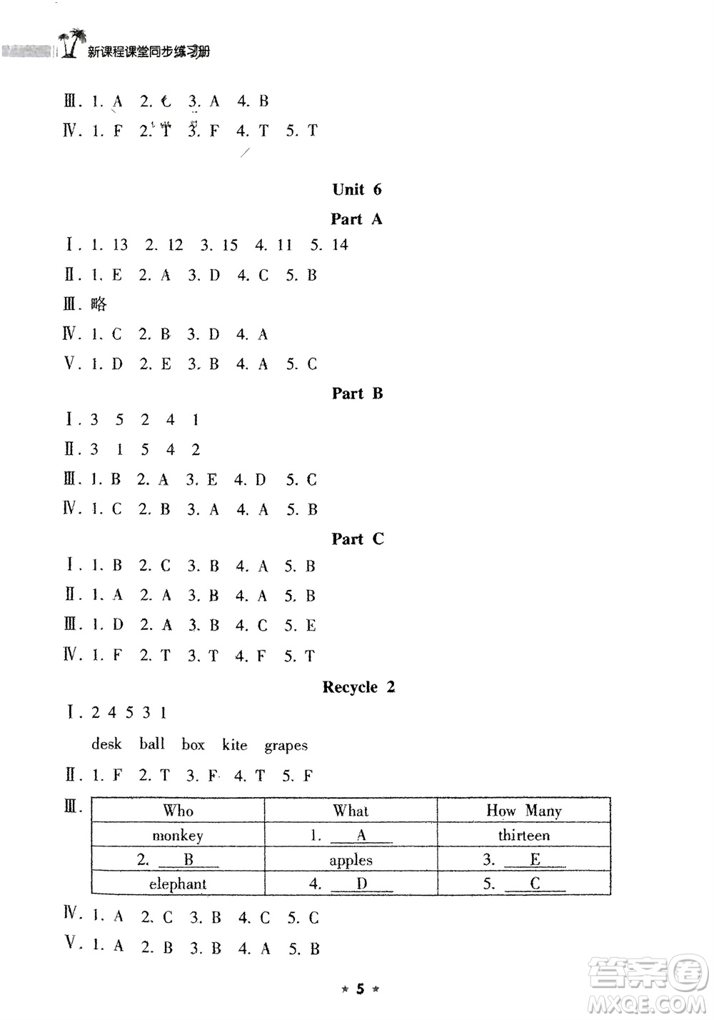 海南出版社2024年春新課程課堂同步練習(xí)冊(cè)三年級(jí)英語(yǔ)下冊(cè)人教版參考答案
