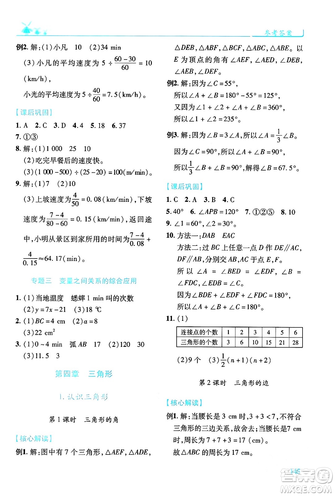 陜西師范大學(xué)出版總社有限公司2024年春績優(yōu)學(xué)案七年級數(shù)學(xué)下冊北師大版答案
