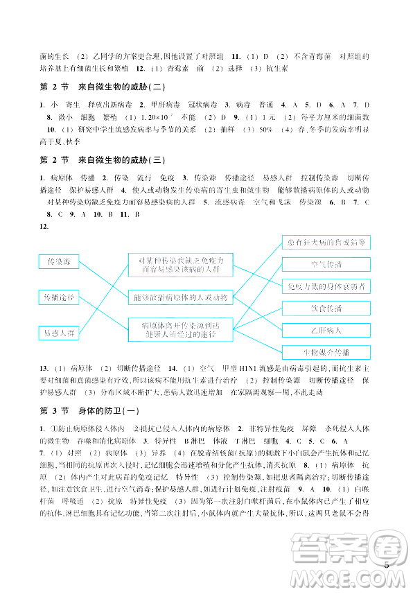 浙江教育出版社2024年春科學(xué)作業(yè)本九年級科學(xué)下冊浙教版答案