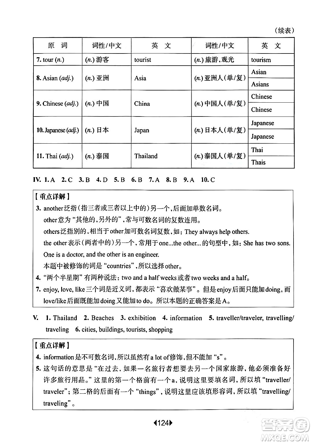 華東師范大學(xué)出版社2024年春華東師大版一課一練六年級(jí)英語(yǔ)下冊(cè)牛津版增強(qiáng)版上海專版答案