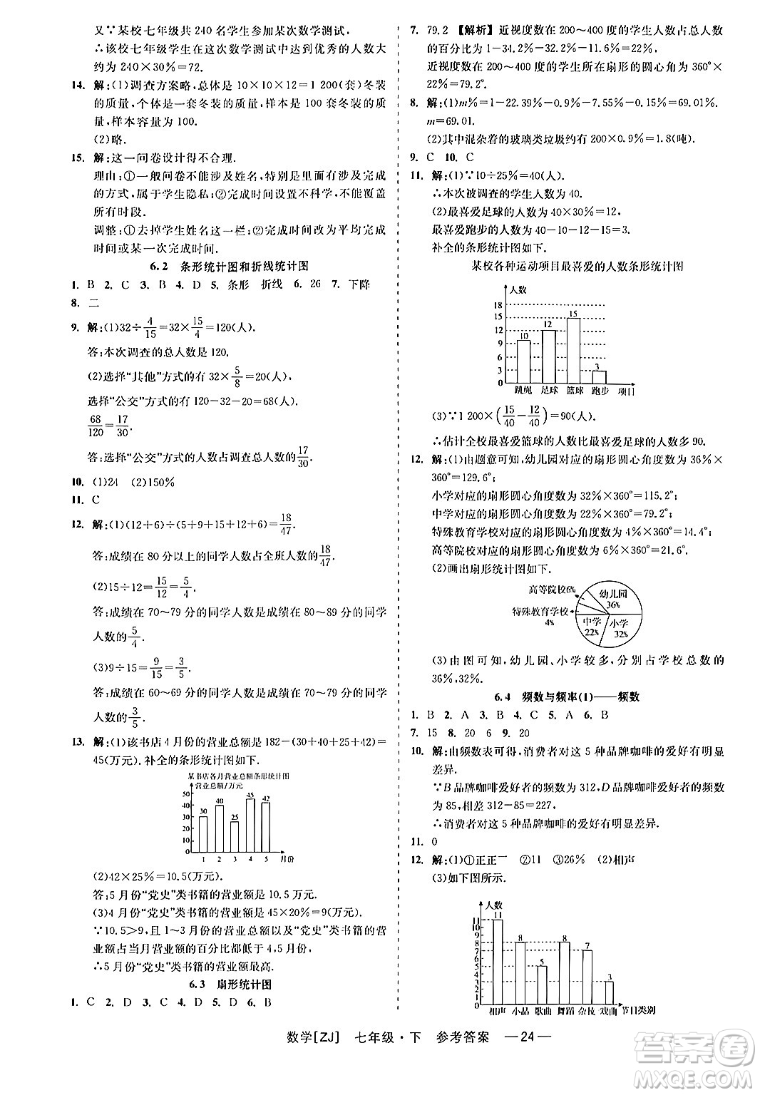 浙江工商大學(xué)出版社2024年春精彩練習(xí)就練這一本七年級數(shù)學(xué)下冊浙教版答案