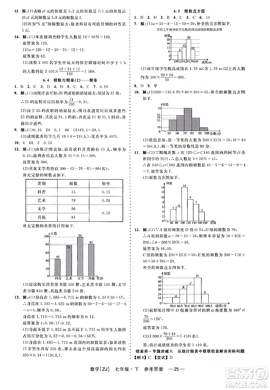 浙江工商大學(xué)出版社2024年春精彩練習(xí)就練這一本七年級數(shù)學(xué)下冊浙教版答案