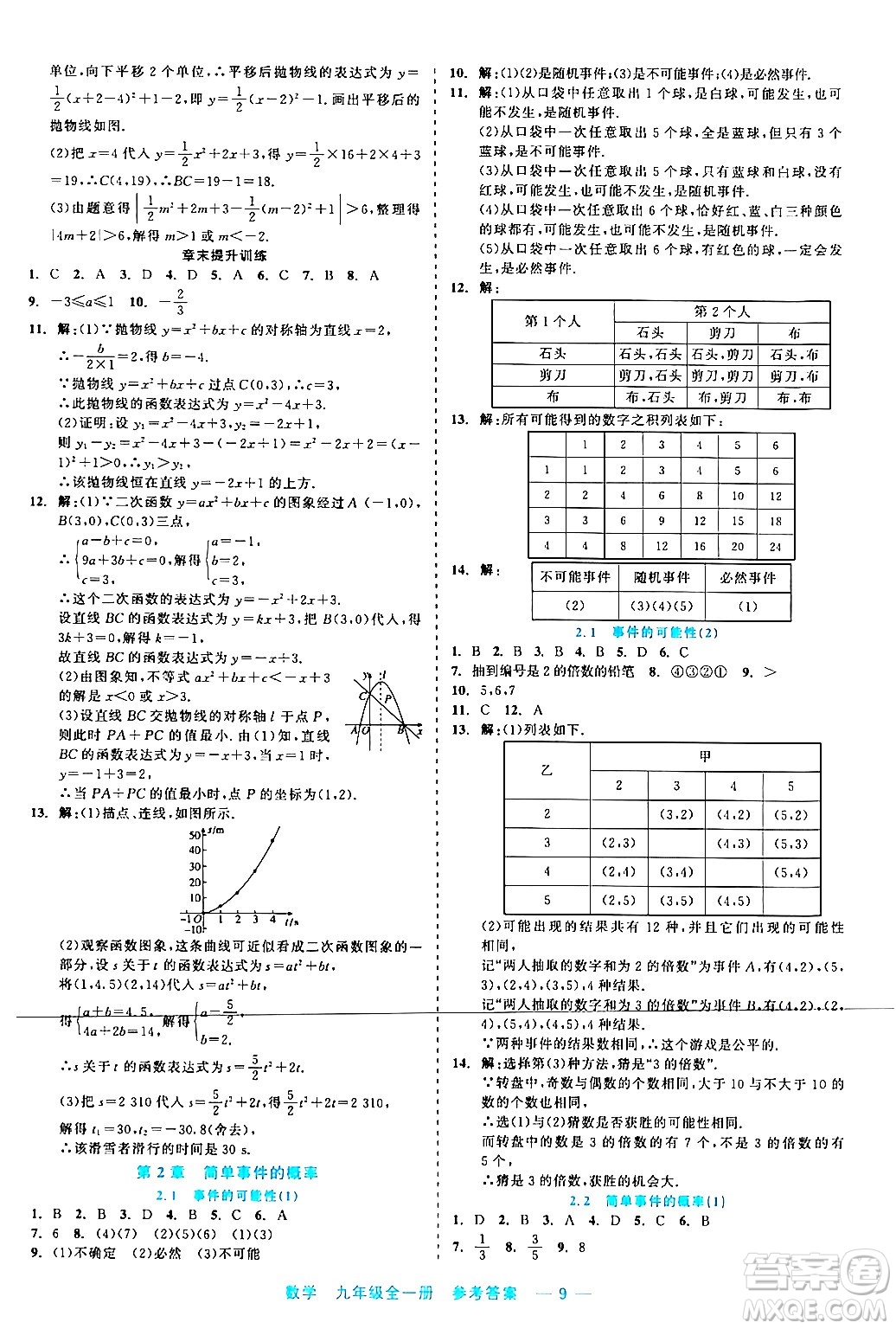 浙江工商大學(xué)出版社2024年春精彩練習(xí)就練這一本九年級(jí)數(shù)學(xué)下冊(cè)通用版答案