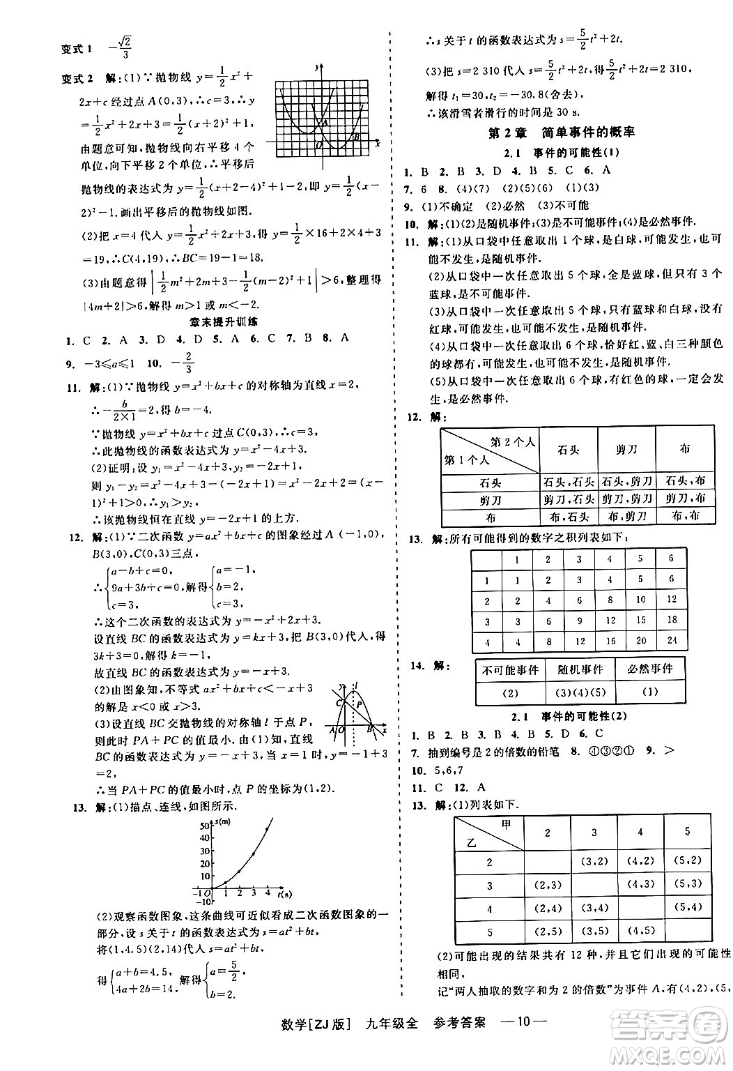 浙江工商大學(xué)出版社2024年春精彩練習(xí)就練這一本九年級數(shù)學(xué)下冊浙教版答案