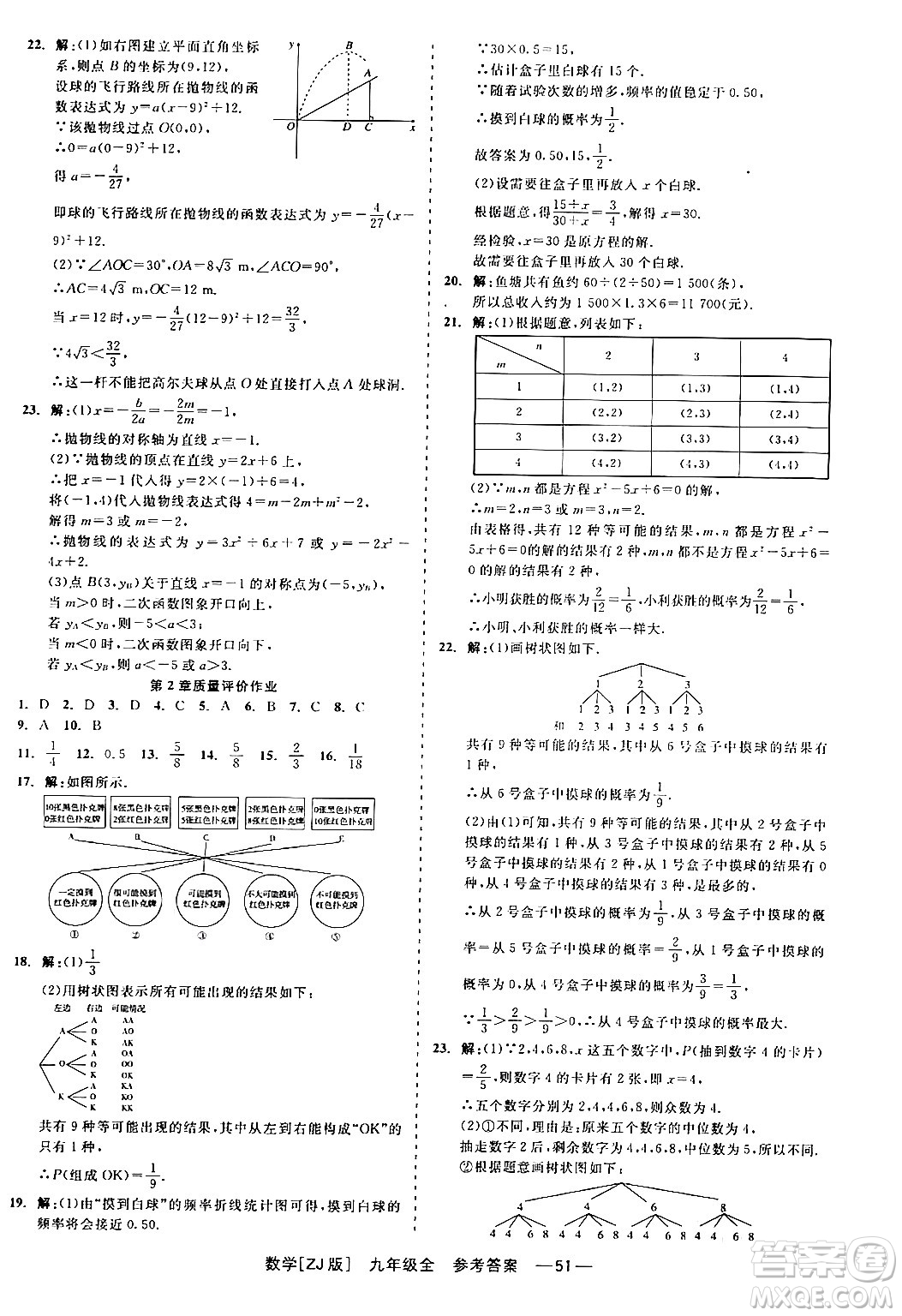 浙江工商大學(xué)出版社2024年春精彩練習(xí)就練這一本九年級數(shù)學(xué)下冊浙教版答案