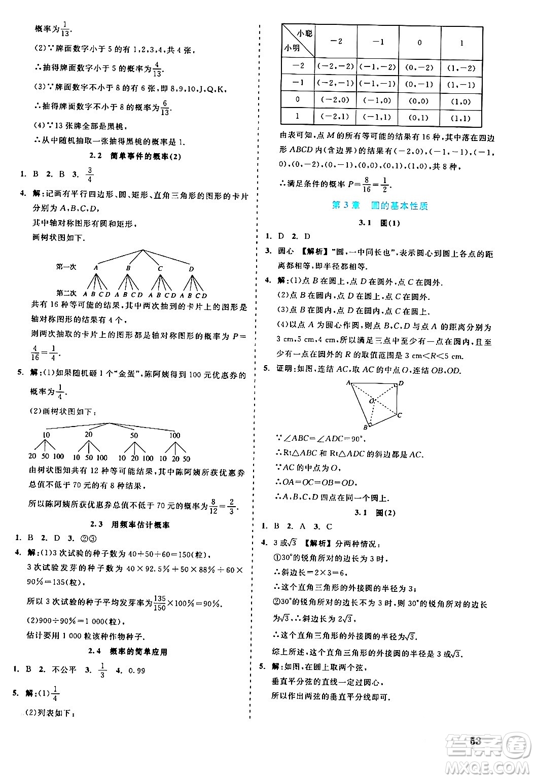 浙江工商大學(xué)出版社2024年春精彩練習(xí)就練這一本九年級數(shù)學(xué)下冊浙教版答案