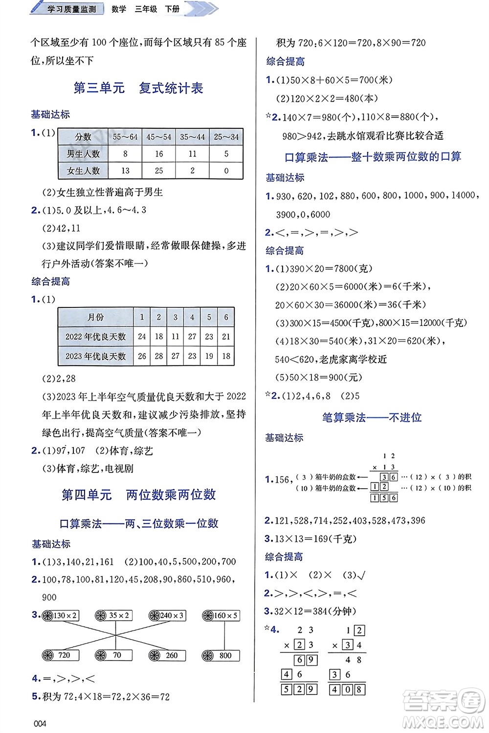 天津教育出版社2024年春學(xué)習(xí)質(zhì)量監(jiān)測三年級數(shù)學(xué)下冊人教版參考答案