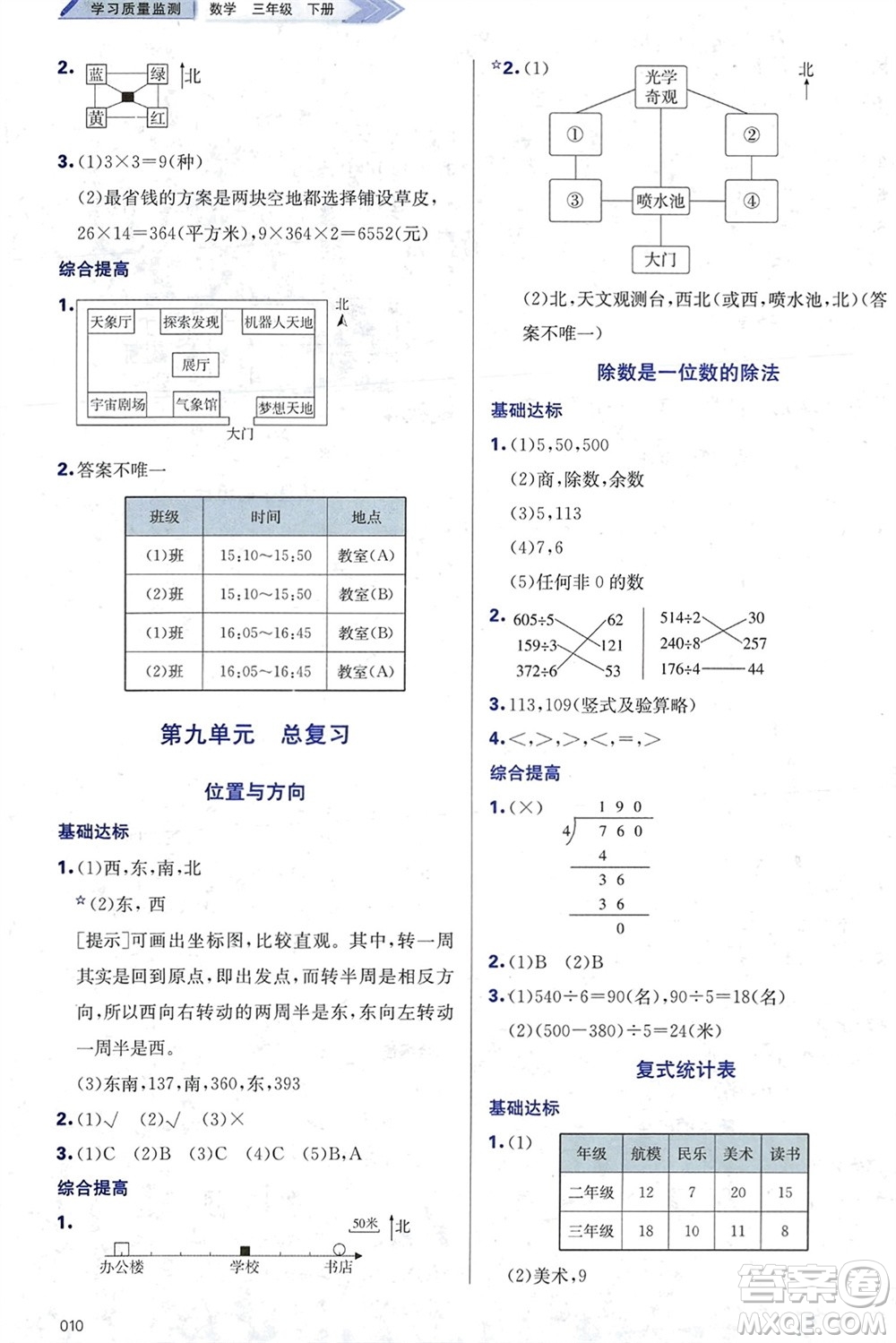 天津教育出版社2024年春學(xué)習(xí)質(zhì)量監(jiān)測三年級數(shù)學(xué)下冊人教版參考答案