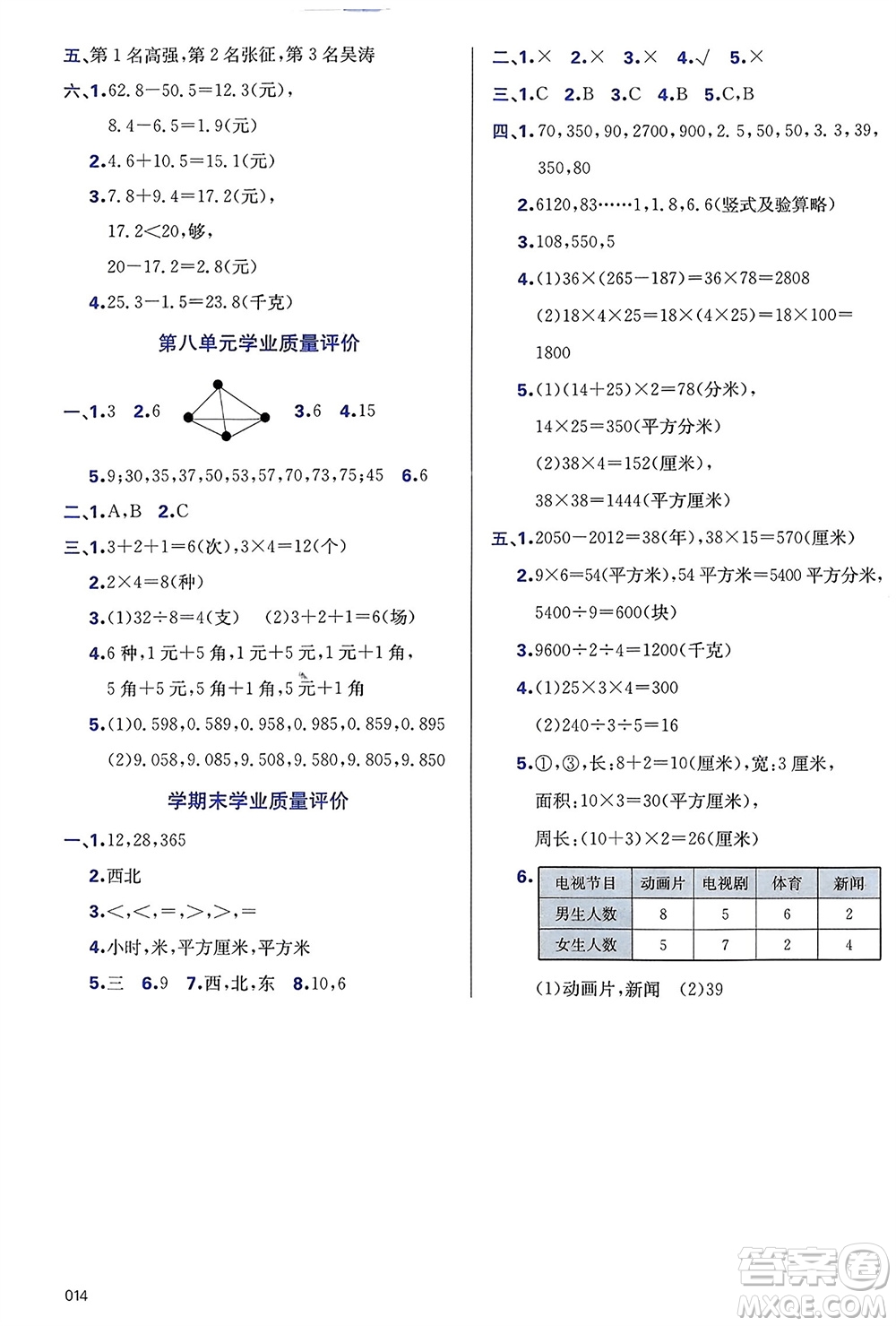 天津教育出版社2024年春學(xué)習(xí)質(zhì)量監(jiān)測三年級數(shù)學(xué)下冊人教版參考答案